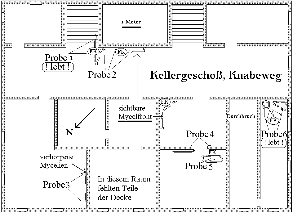 Entnahmestellen im Knabeweg